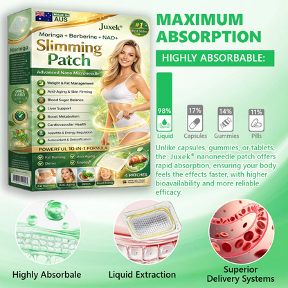 Glowylo® Berberine Slimming Microneedle Patch | 10-in-1 Weight Management Support