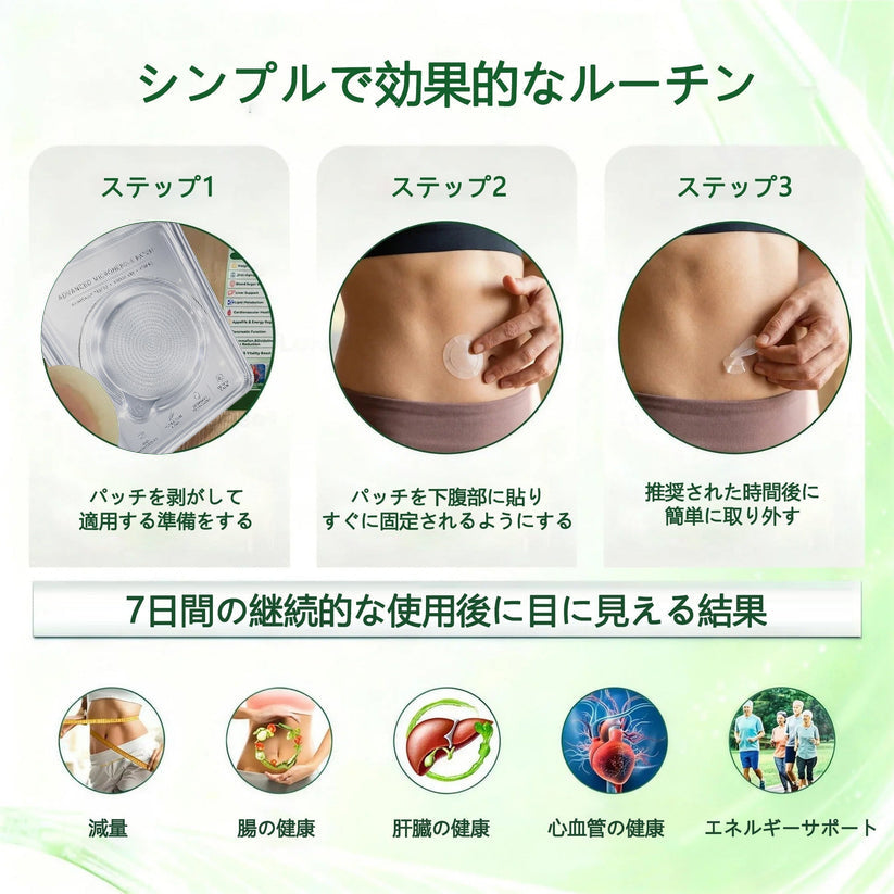 🛒BOMSTF®＆NAD+ 8-in-1 ナノ強化フォーミュラ【アップグレード版】内臓脂肪 / 肥満 / 糖尿病 / 睡眠時無呼吸 / 関節ケア / 肌のたるみ 集中サポート-  🚀