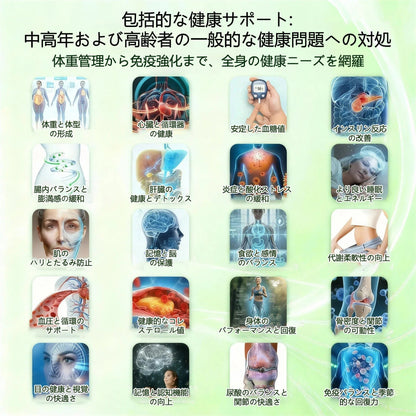 内臓脂肪対策サポート👩‍⚕️GeeBeon®＆NAD+ 8-in-1 ナノ強化フォーミュラ — 肥満、肌のたるみ、糖尿病、睡眠時無呼吸症候群、関節の悩み、その他健康上の懸念にアプローチ-🛒