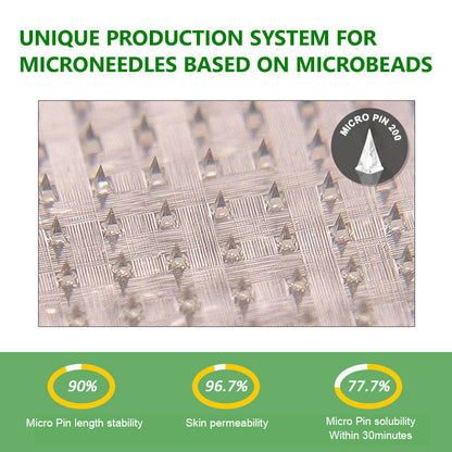 Glowylo® Berberine Slimming Microneedle Patch | 10-in-1 Weight Management Support