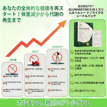🛒BOMSTF®＆NAD+ 8-in-1 ナノ強化フォーミュラ【アップグレード版】内臓脂肪 / 肥満 / 糖尿病 / 睡眠時無呼吸 / 関節ケア / 肌のたるみ 集中サポート-  🚀