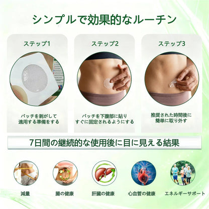 内臓脂肪対策サポート👩‍⚕️GeeBeon®＆NAD+ 8-in-1 ナノ強化フォーミュラ — 肥満、肌のたるみ、糖尿病、睡眠時無呼吸症候群、関節の悩み、その他健康上の懸念にアプローチ-🛒