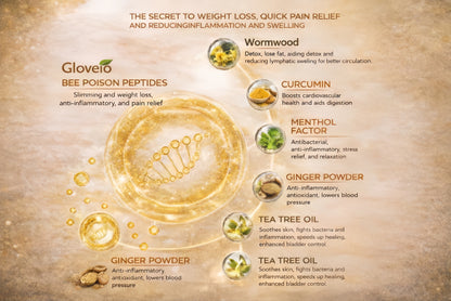 🌿Gloveio™ Bee Venom Foot Patches (Set of 10)