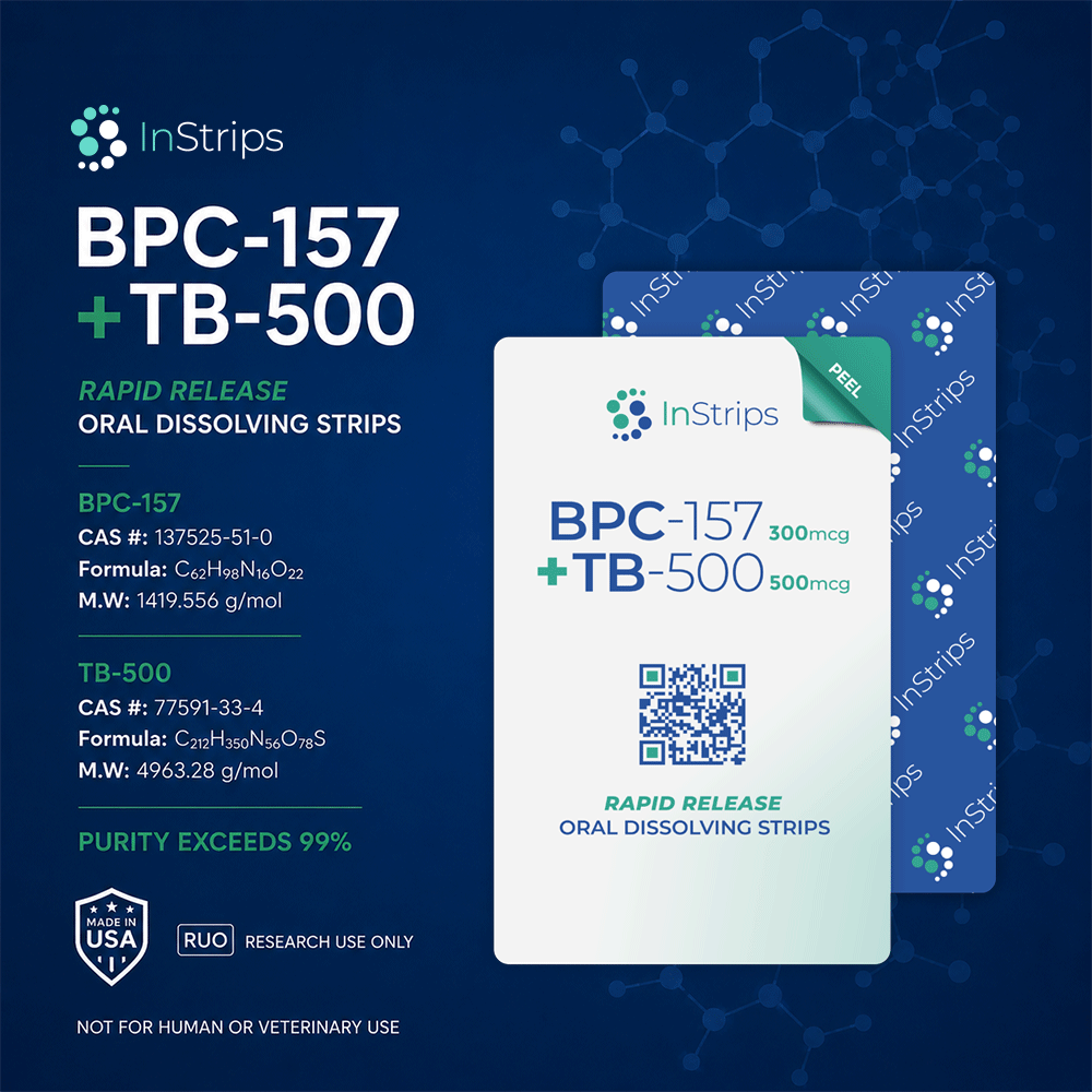 Restore Blend Peptide Buccal Strips