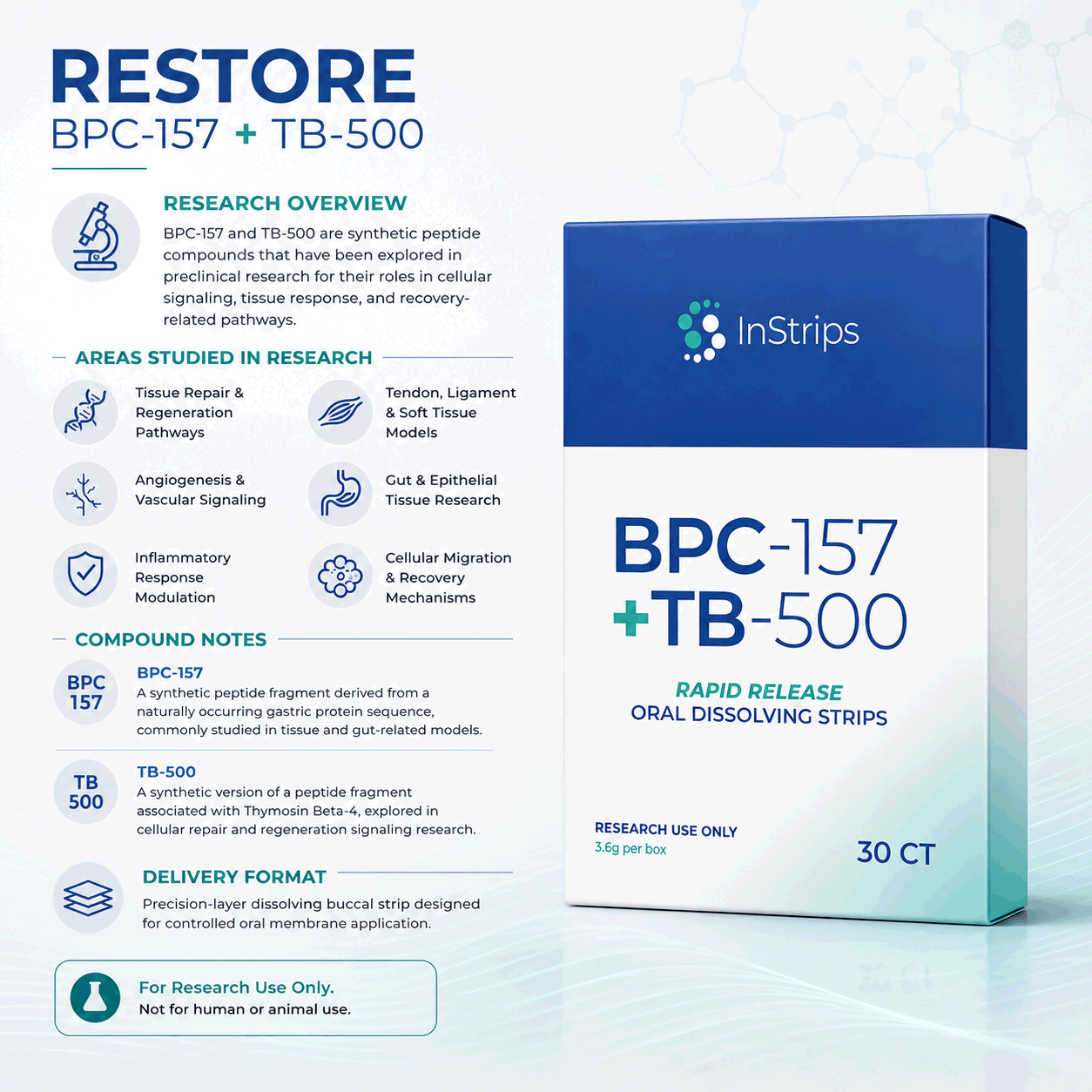 Restore Blend Peptide Buccal Strips